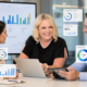 Business consultant meeting with clients while reviewing CRM implementation dashboards and software performance metrics.