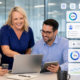 Consultant and clients reviewing integrated business systems, CRM workflows and connected software dashboards.