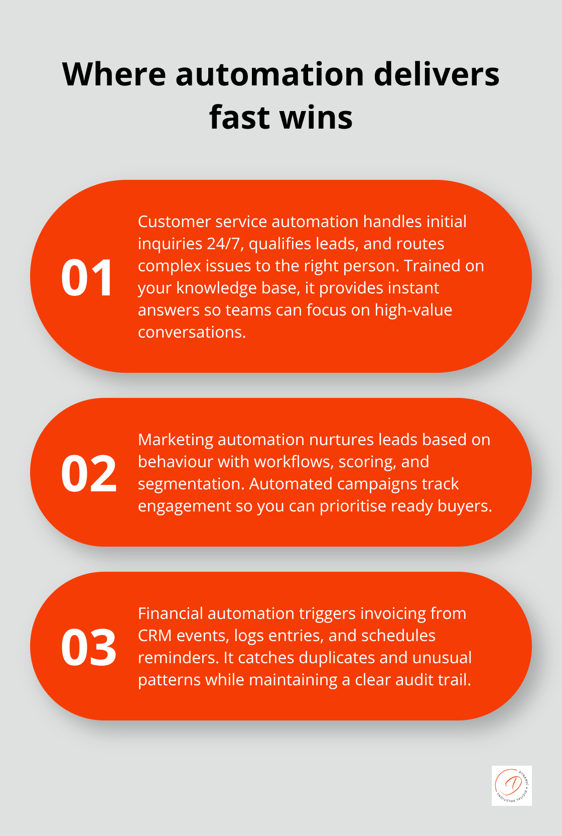 Three key business functions where automation delivers results - ai automation tools