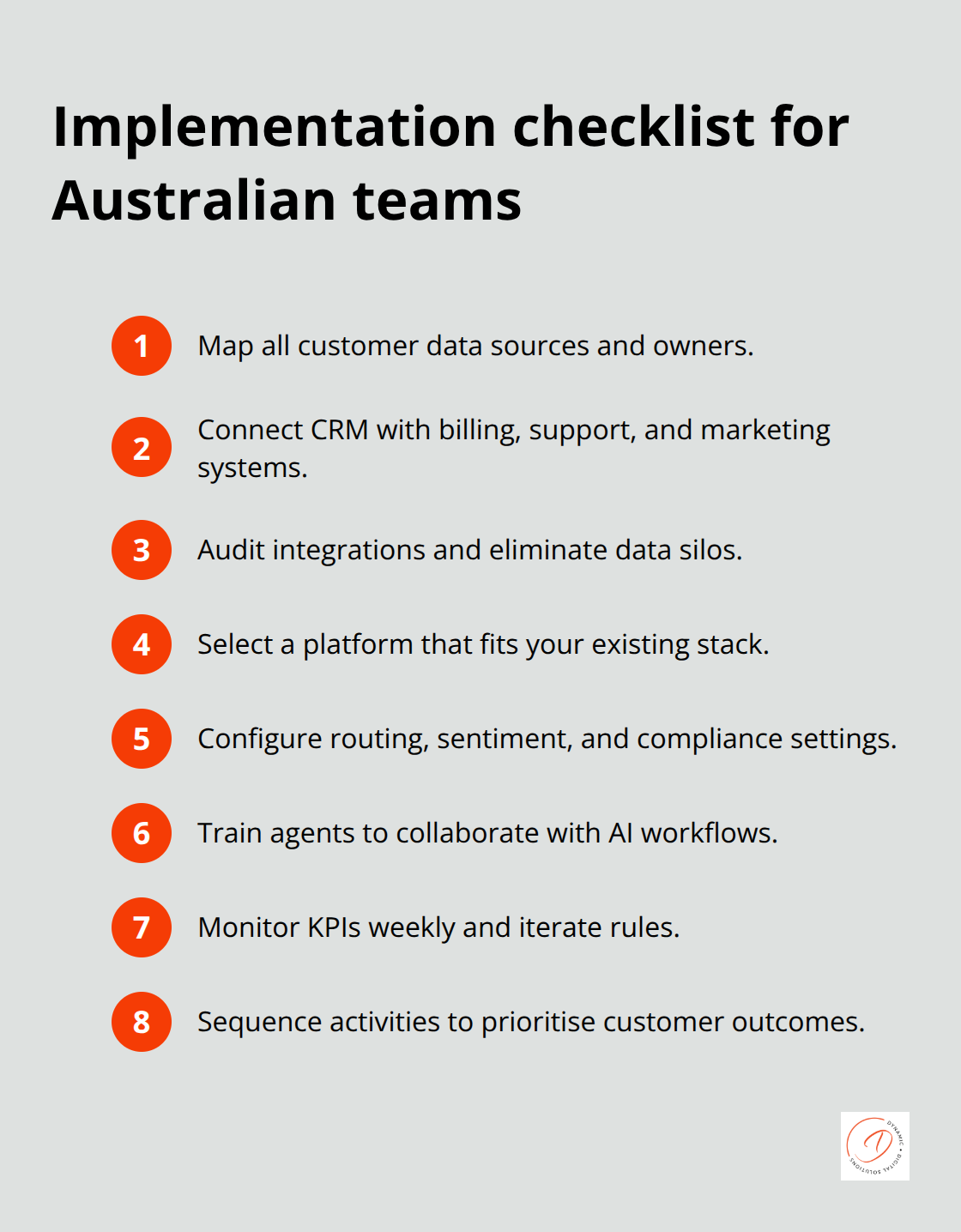 Compact checklist of steps to get ready for AI voice automation