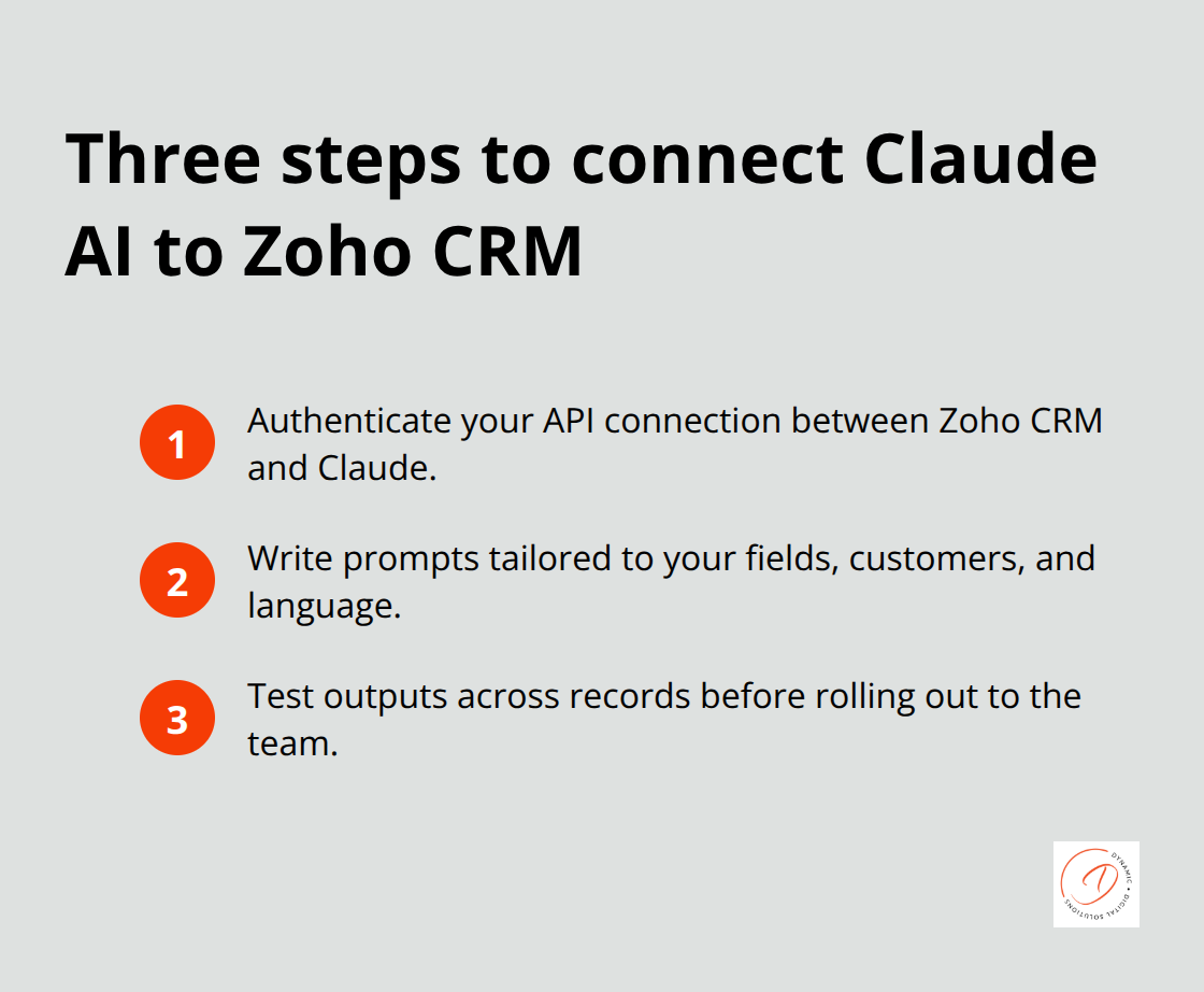 Steps to authenticate, craft prompts, and test automations - claude ai