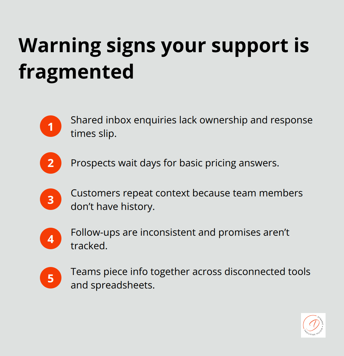Five compact warnings that indicate fragmented client support in Australian SMBs