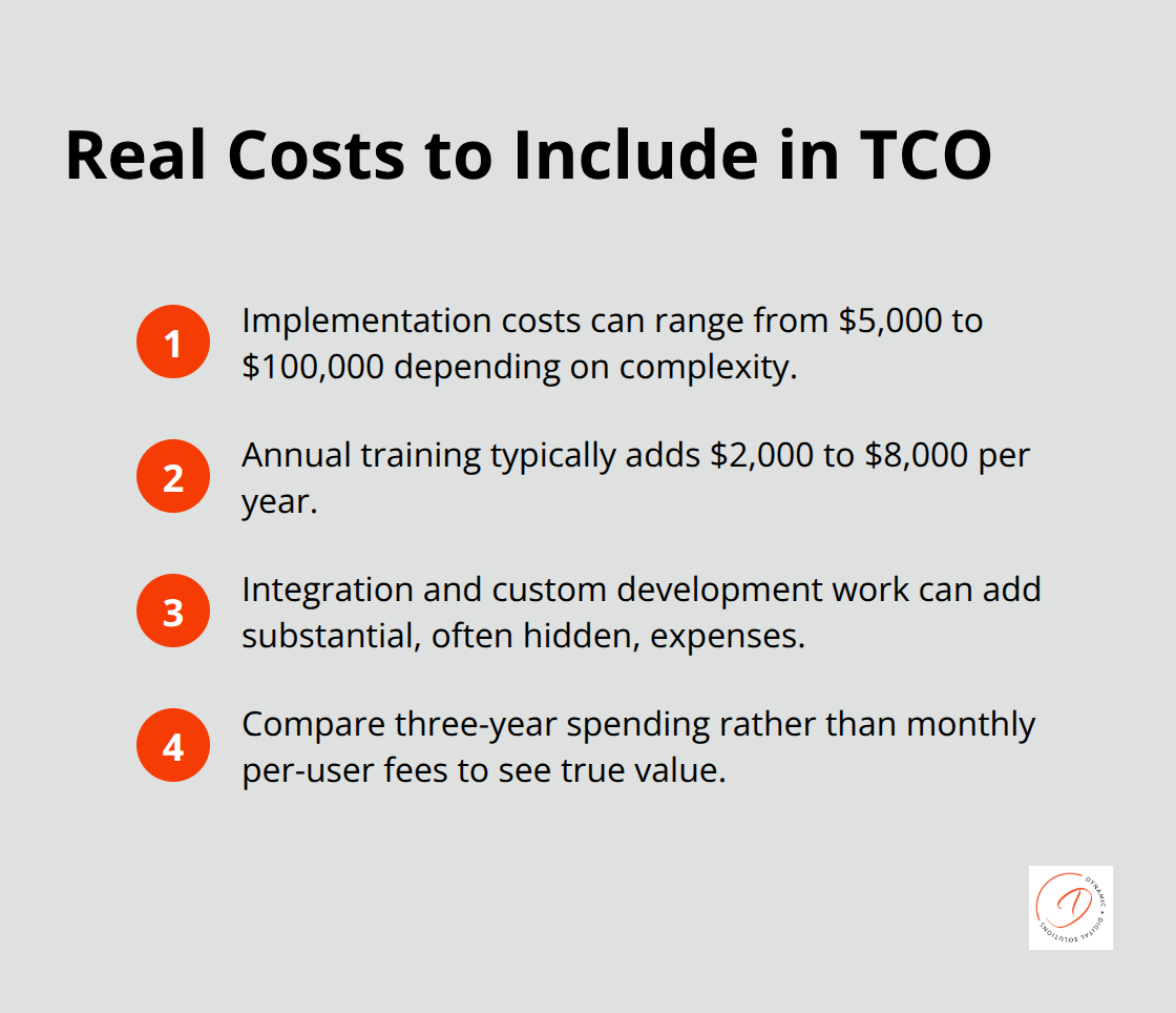 Short list of cost items to include when calculating total cost of ownership for a CRM. - cloud-based customer relationship management