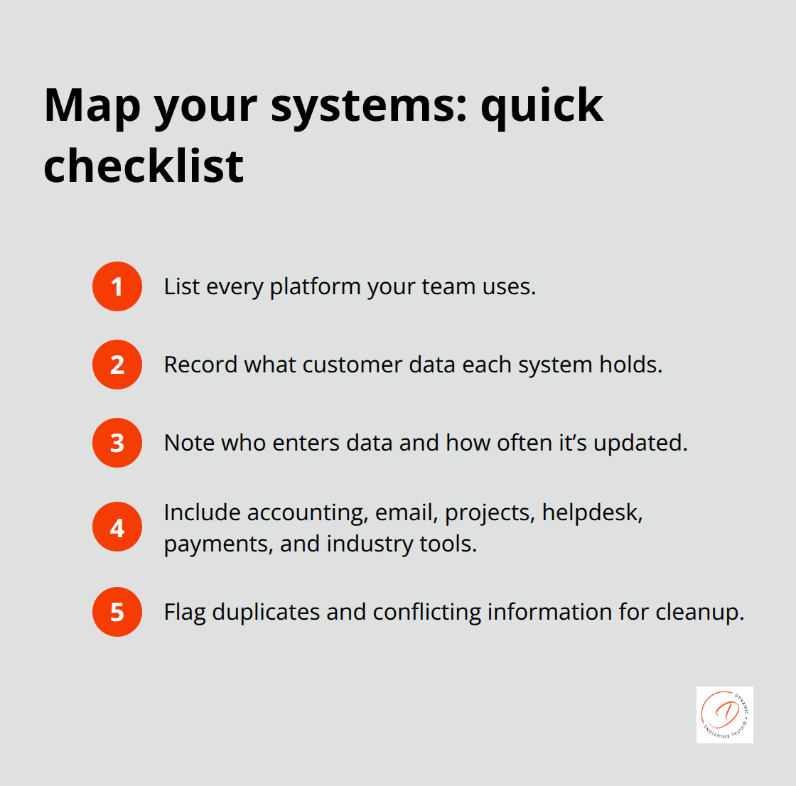 Checklist to audit platforms, data, ownership, and issues before CRM integration.