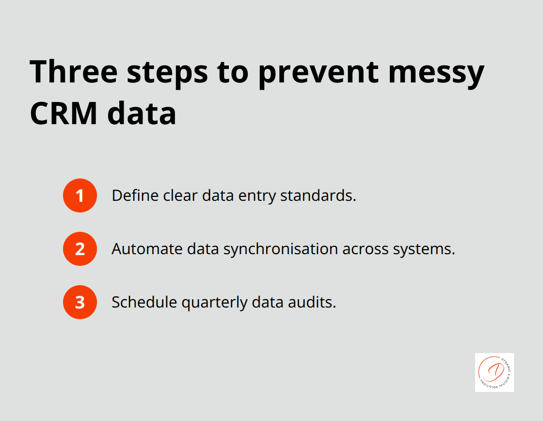Compact list of steps to prevent messy CRM data