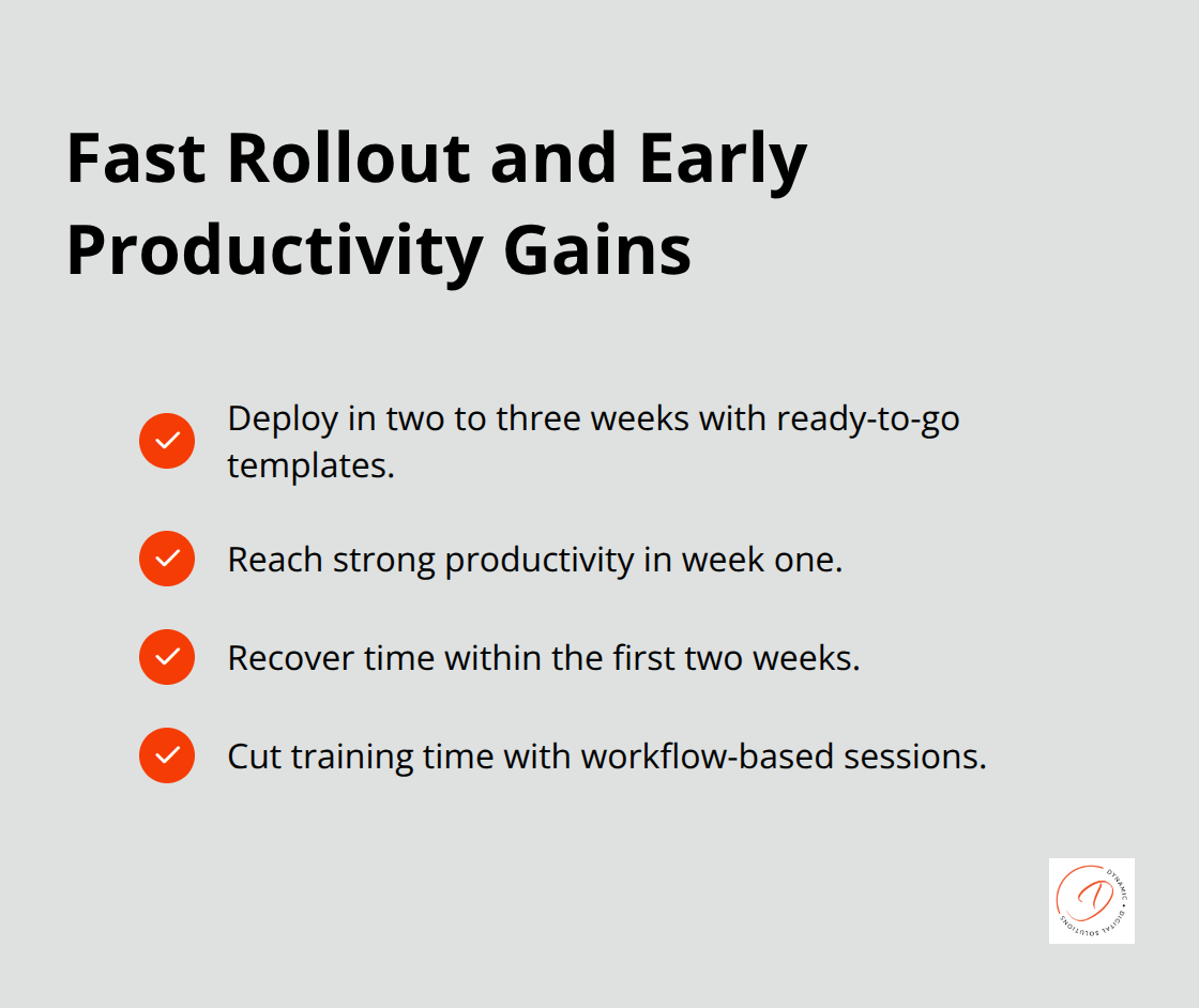 Key rollout milestones and early wins with CrewDone for tradies in Australia - crm for tradies