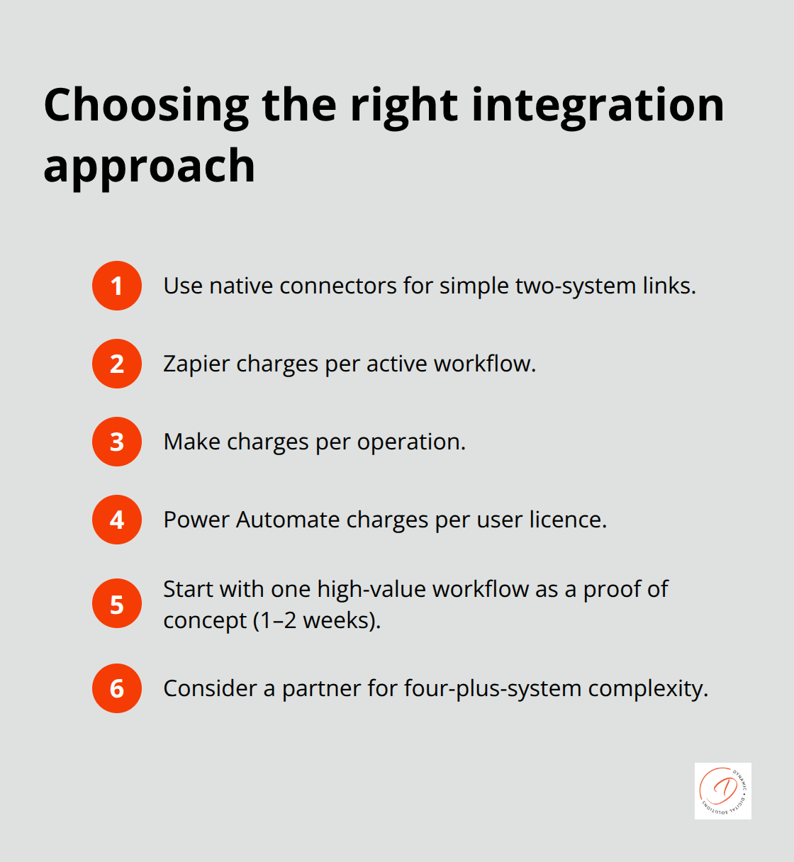 Quick guide to tool and cost choices for Australian stacks - crm integration australia
