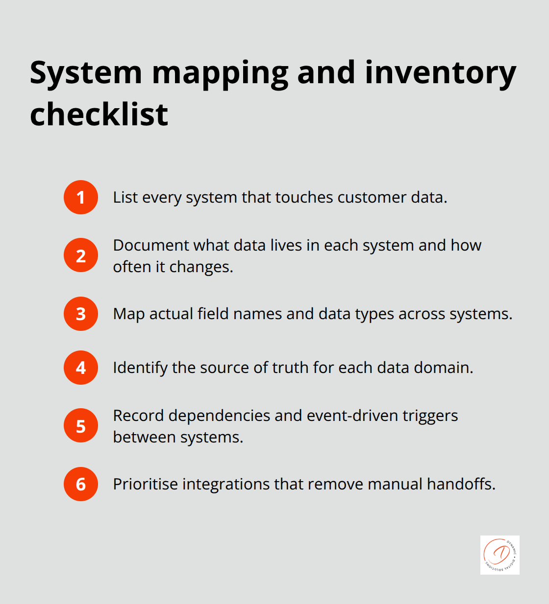 Compact checklist of system inventory and data mapping steps for CRM integration
