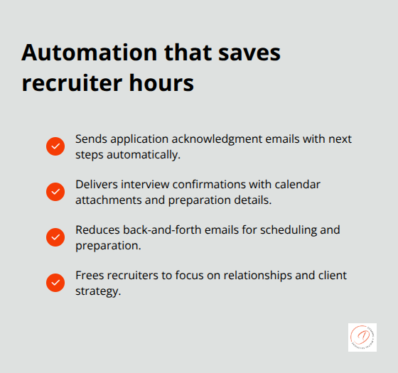 Checklist of automated communications in Zoho CRM