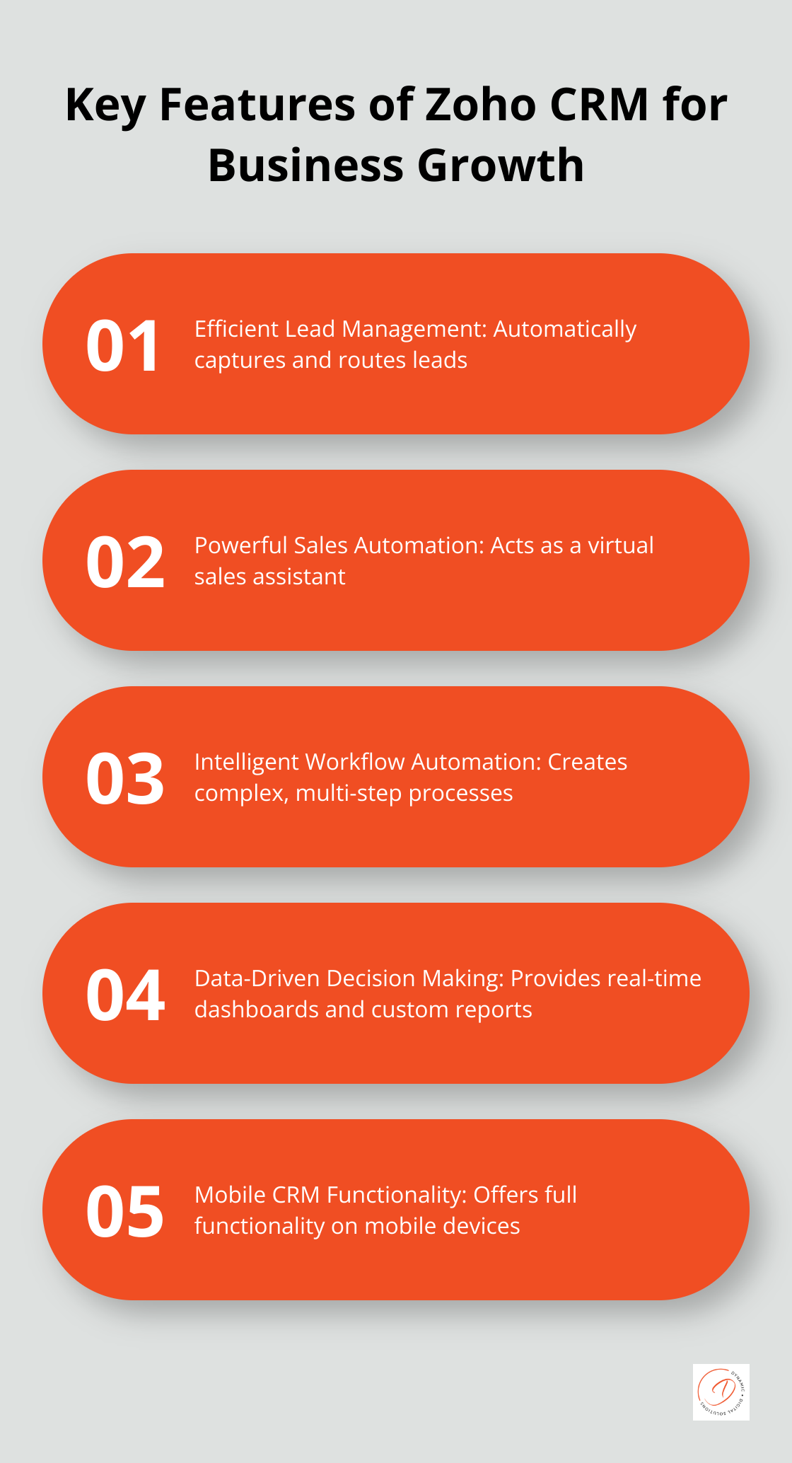 Infographic showing 5 key features of Zoho CRM: Efficient Lead Management, Powerful Sales Automation, Intelligent Workflow Automation, Data-Driven Decision Making, and Mobile CRM Functionality
