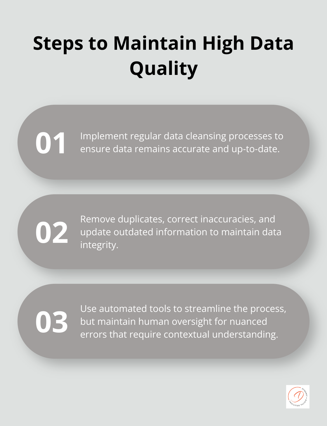 Ordered list chart showing three steps to maintain high data quality: implement regular data cleansing processes, remove duplicates and correct inaccuracies, and use automated tools with human oversight - customer data management
