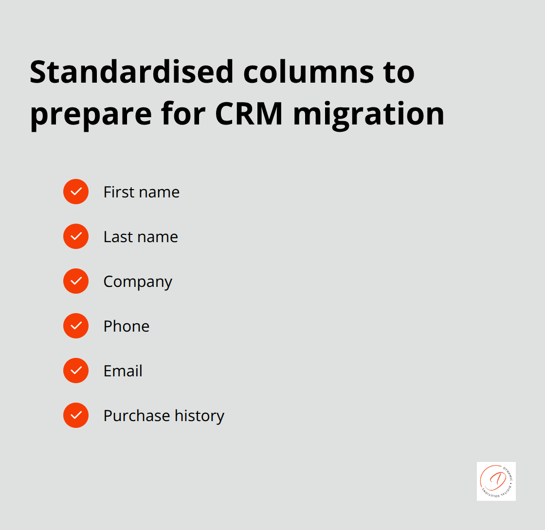 Essential master spreadsheet columns before importing into your CRM - customer relationship management database