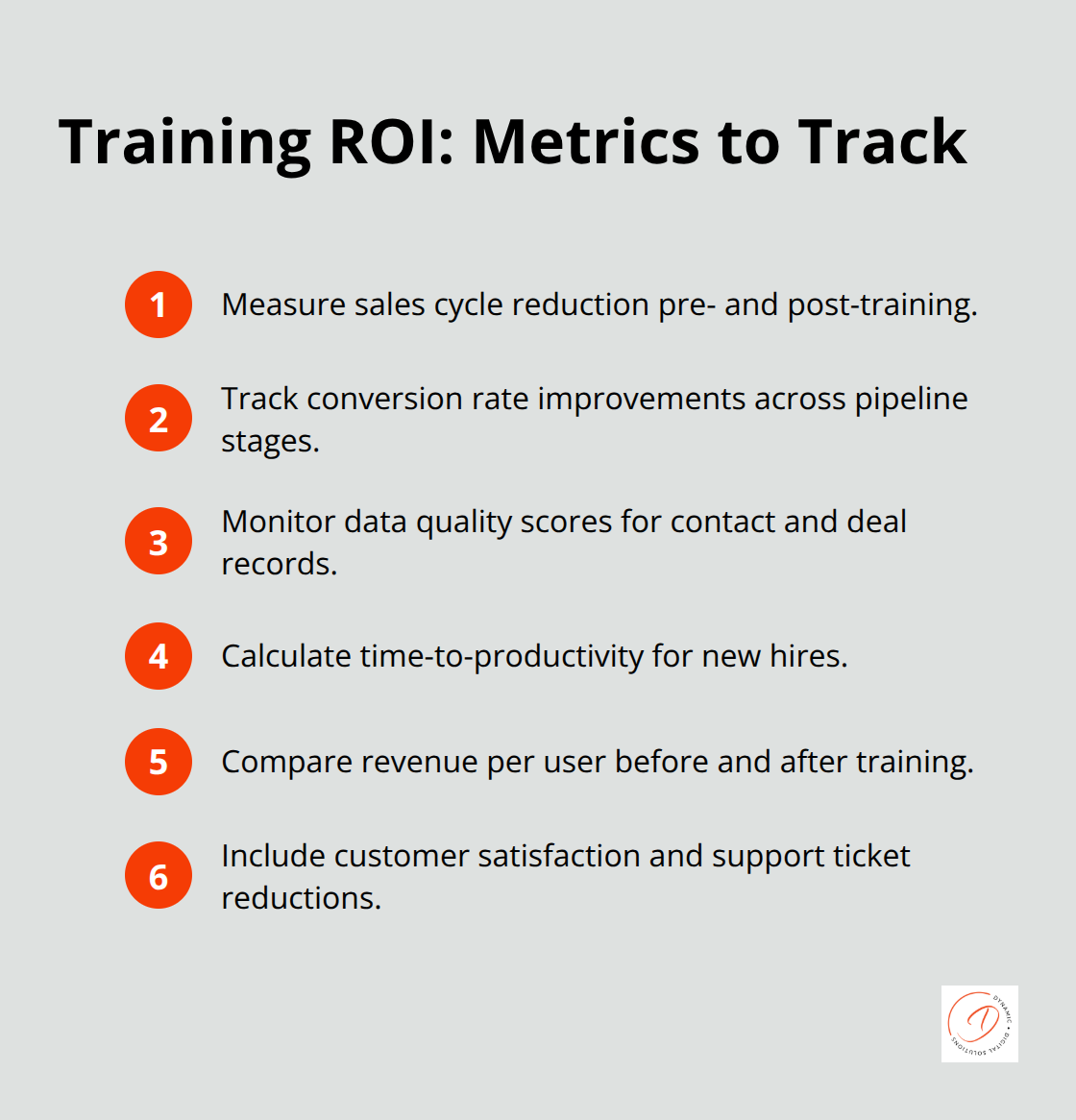 Compact list of key metrics to measure CRM training ROI - customer relationship management training
