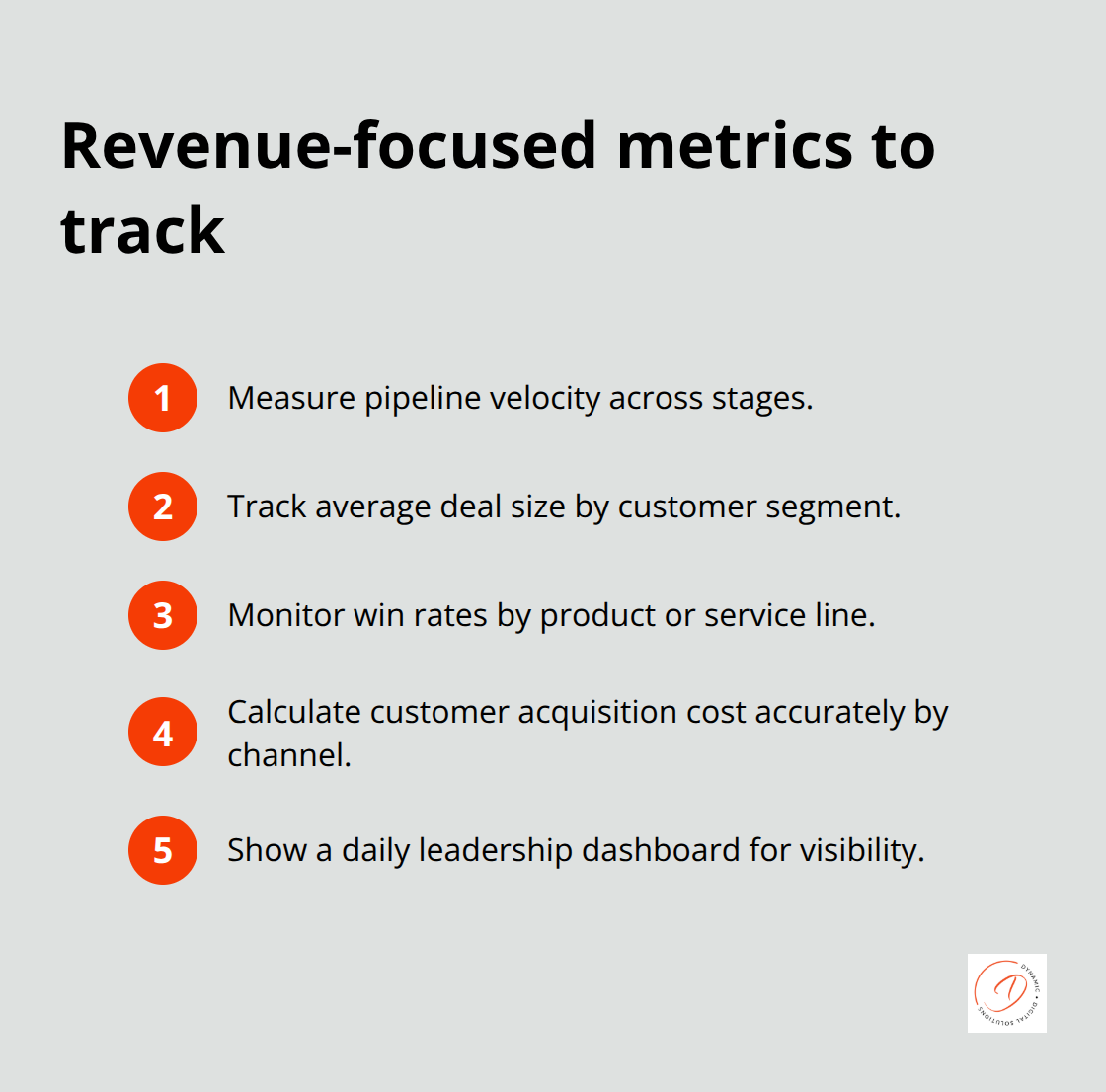 Key sales metrics that drive revenue impact rather than vanity numbers.