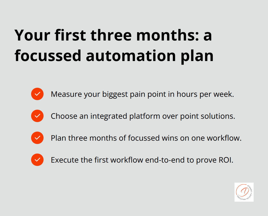 Checklist of four steps to start automation for Australian SMBs - End to end automation