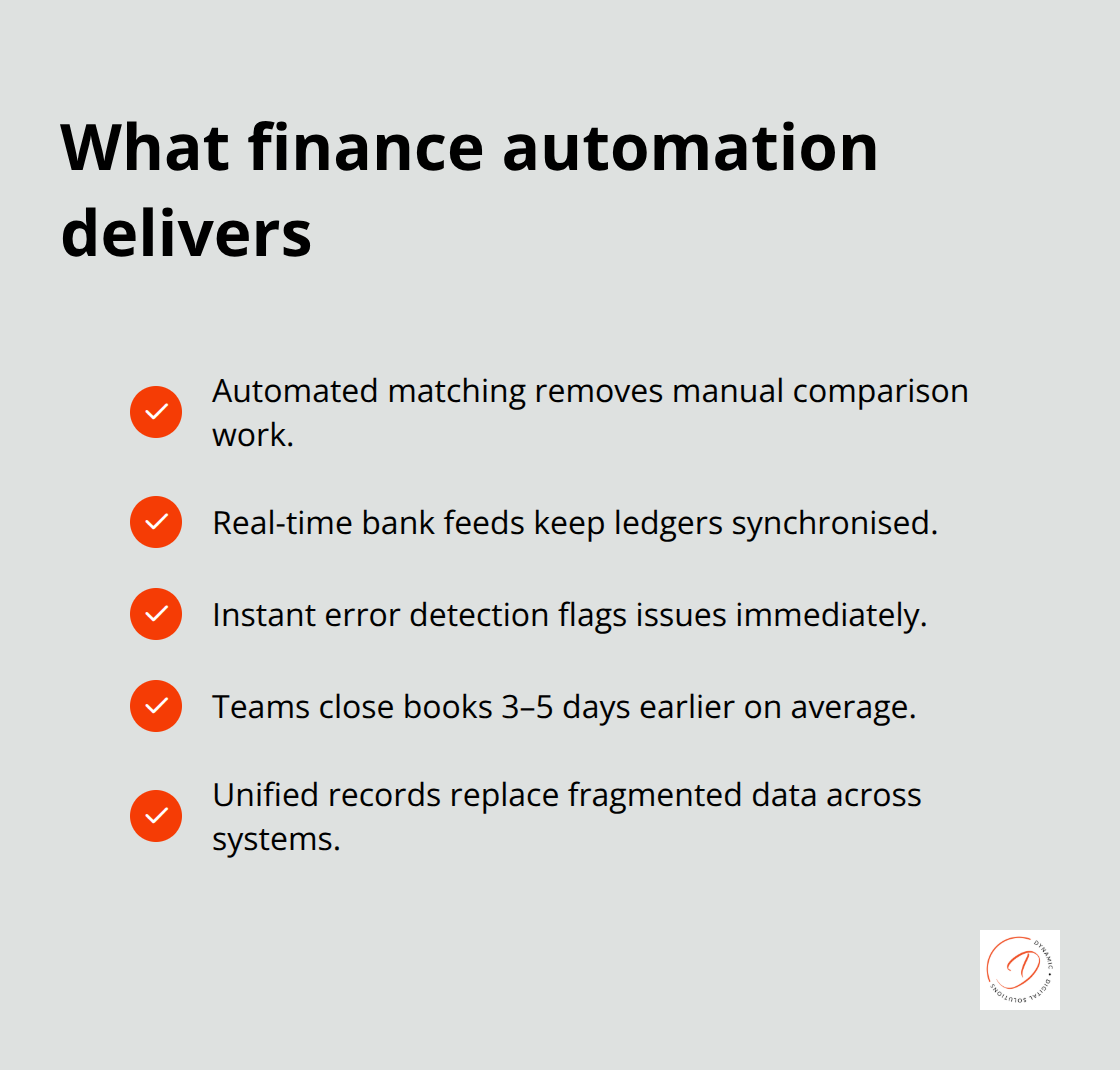 Benefits of reconciliation automation for Australian finance teams