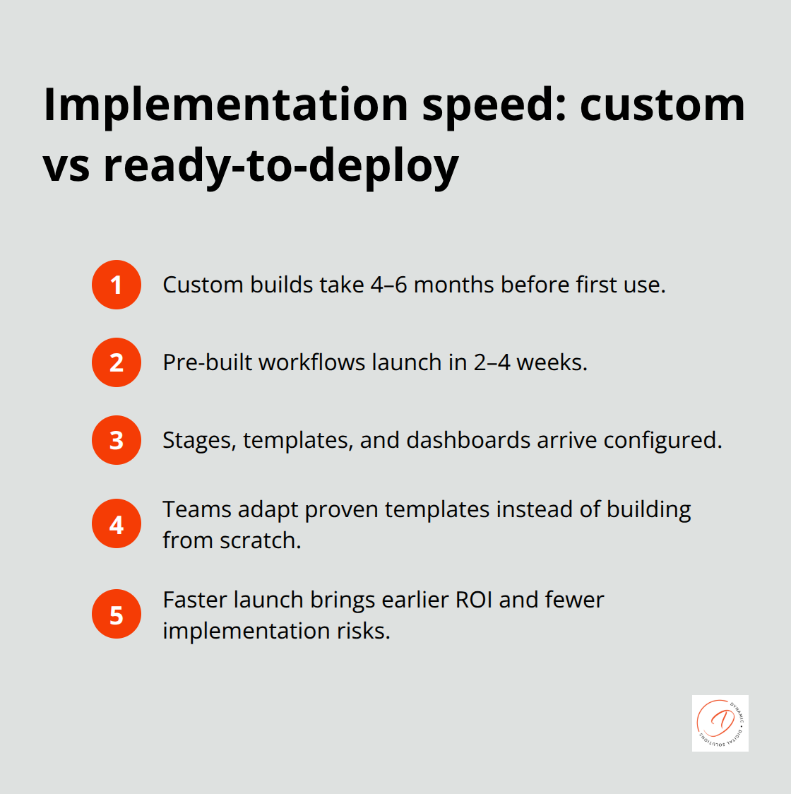 Key differences between custom CRM builds and ready-to-deploy HR solutions - hr crm