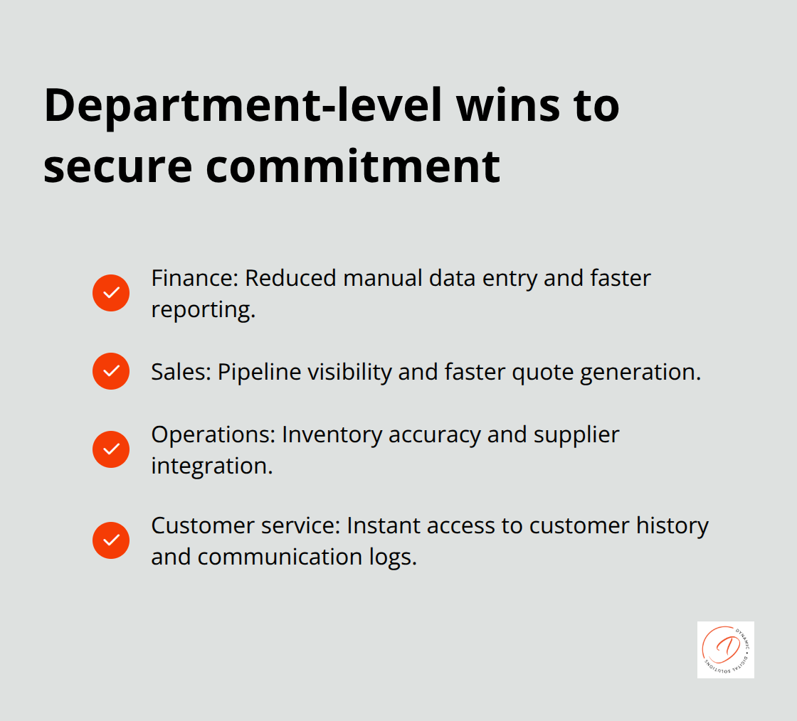 Key benefits for Finance, Sales, Operations, and Customer service - Implementation workshop Australia