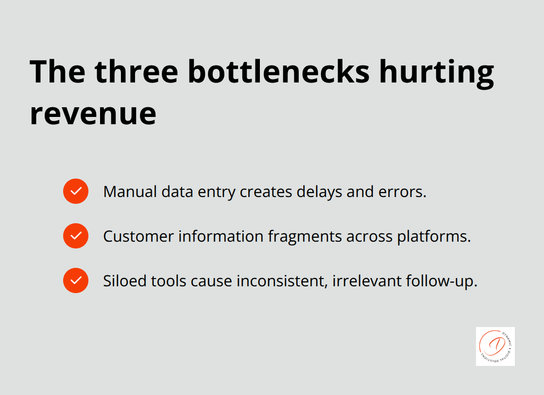 Checklist of the main integration bottlenecks - marketing automation