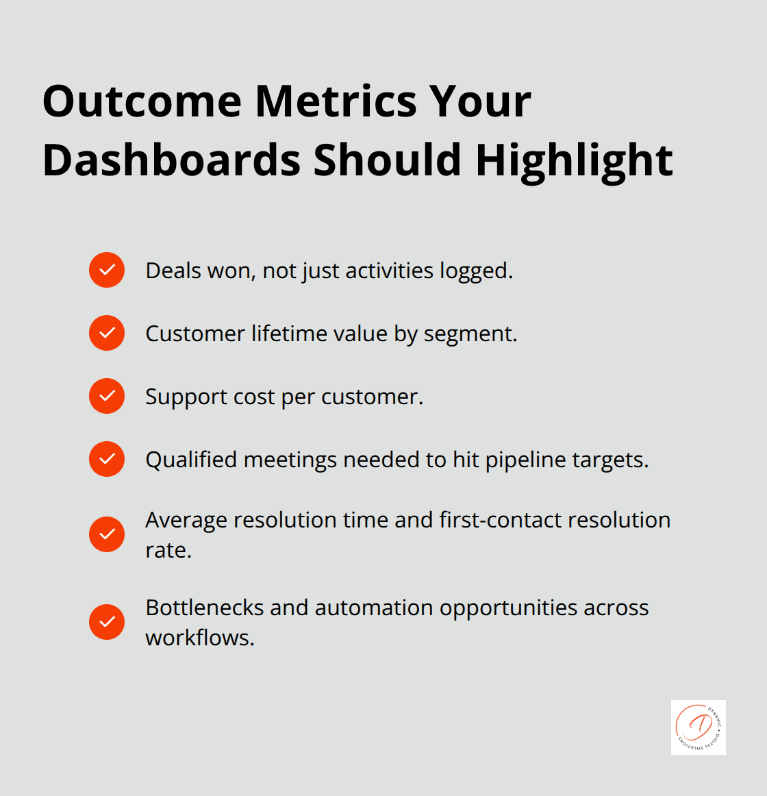 Checklist of outcome-focused KPIs to track in Zoho CRM dashboards.