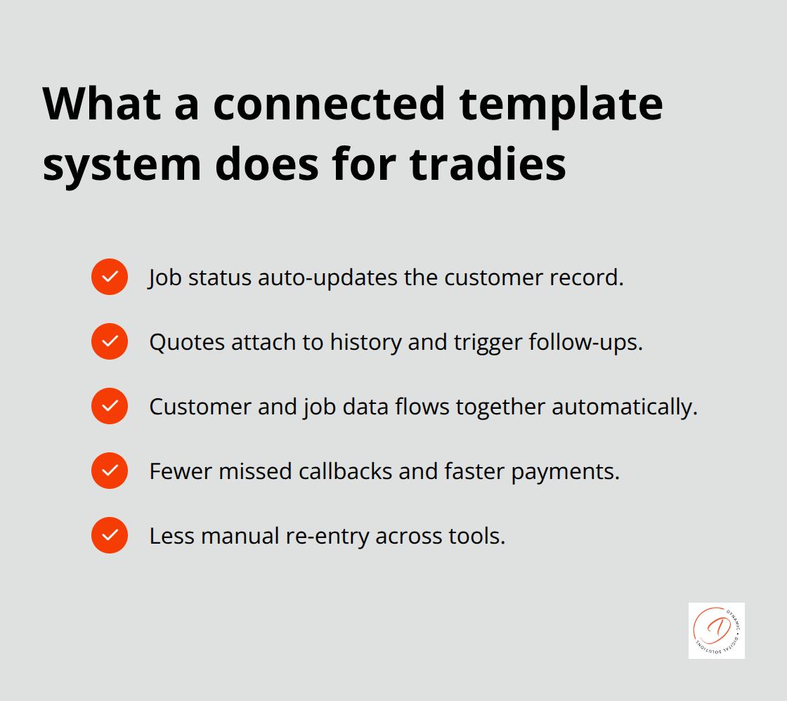 Benefits of connected CRM templates for Australian tradies - tradies templates