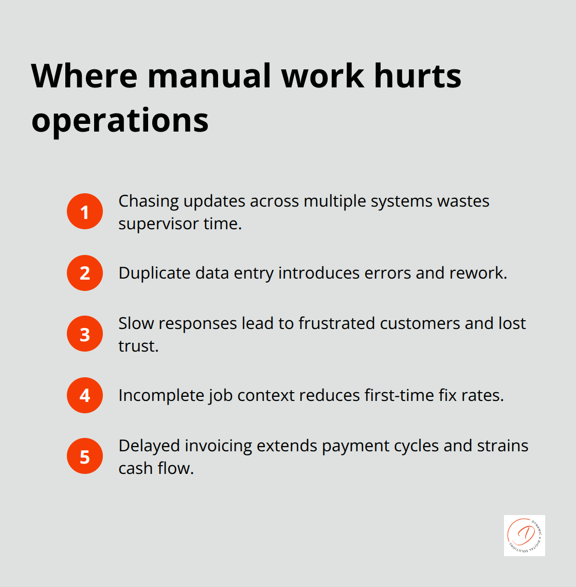 Key operational pain points caused by disconnected tools and manual processes