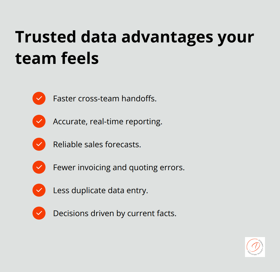 Benefits your team gains when CRM data is clean and connected