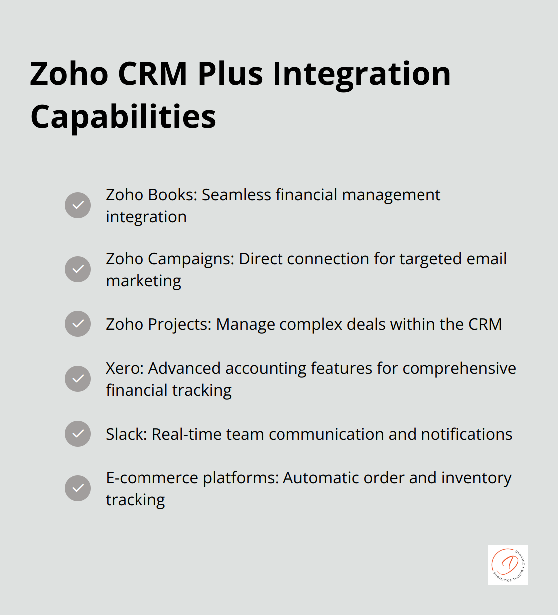 Checkmark list showing Zoho CRM Plus integrations: Zoho Books, Zoho Campaigns, Zoho Projects, Xero, Slack, and E-commerce platforms