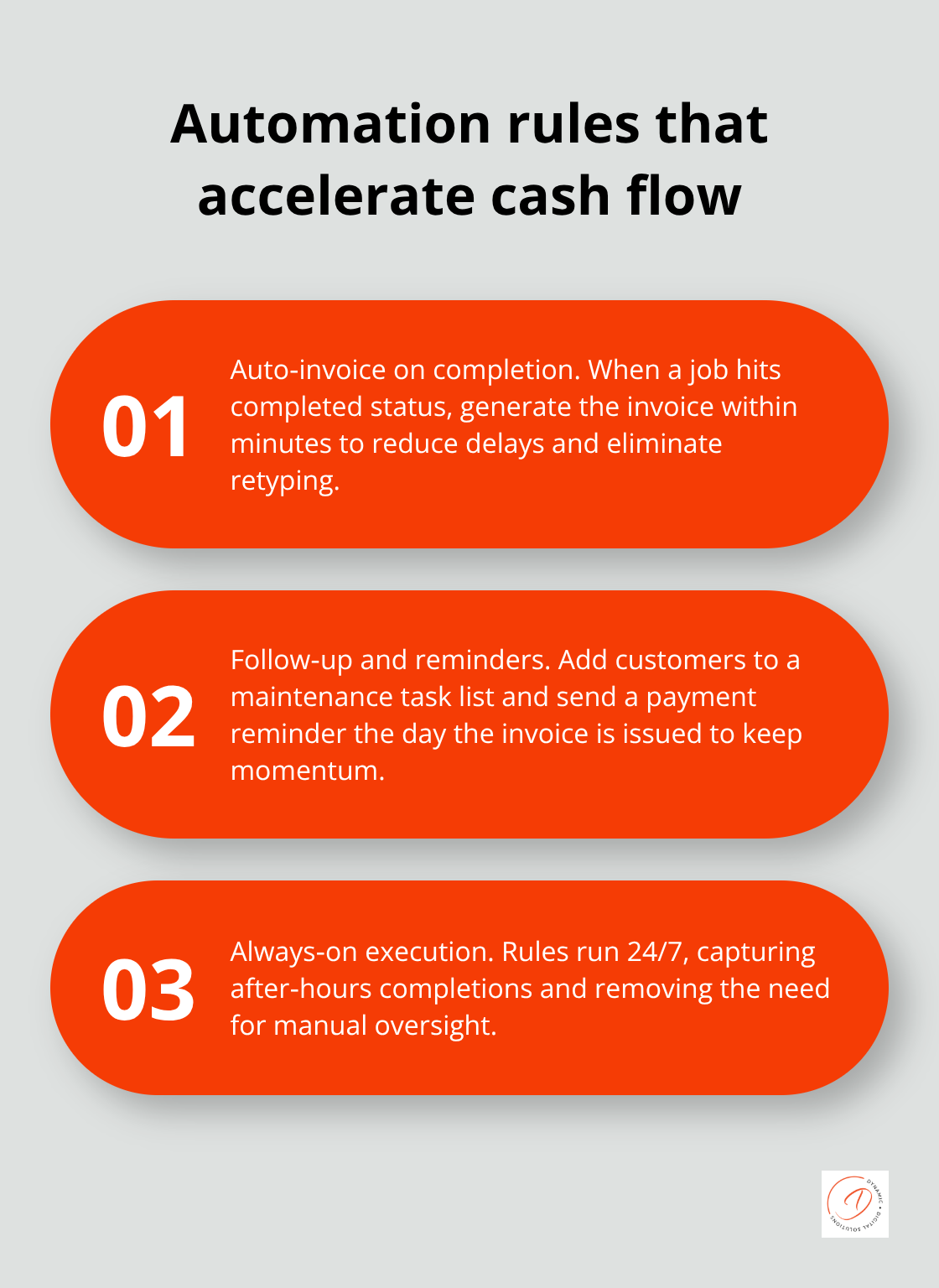 Three core Zoho CRM automations that remove manual work and speed up invoicing
