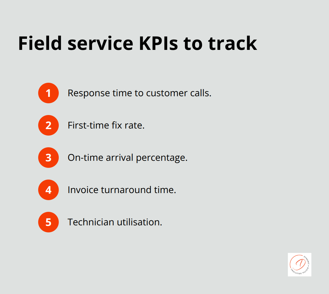 Key operational KPIs for Australian field service teams - zoho implementation