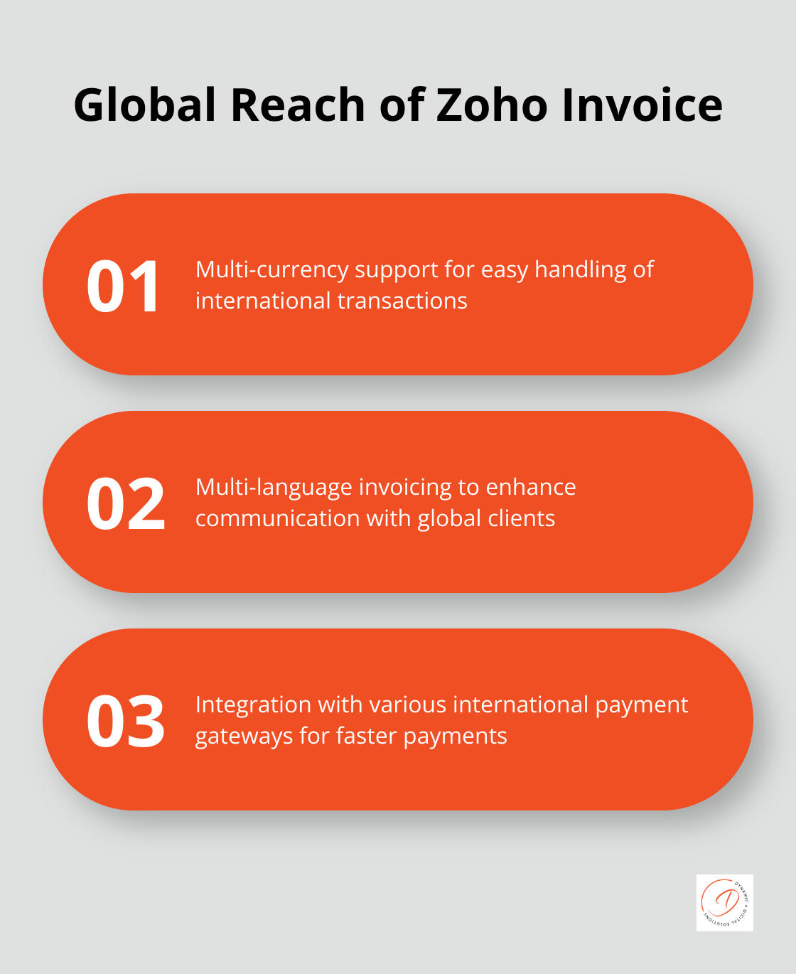 Infographic highlighting the global capabilities of Zoho Invoice: multi-currency support, multi-language invoicing, and international payment gateway integration. - zoho invoice software