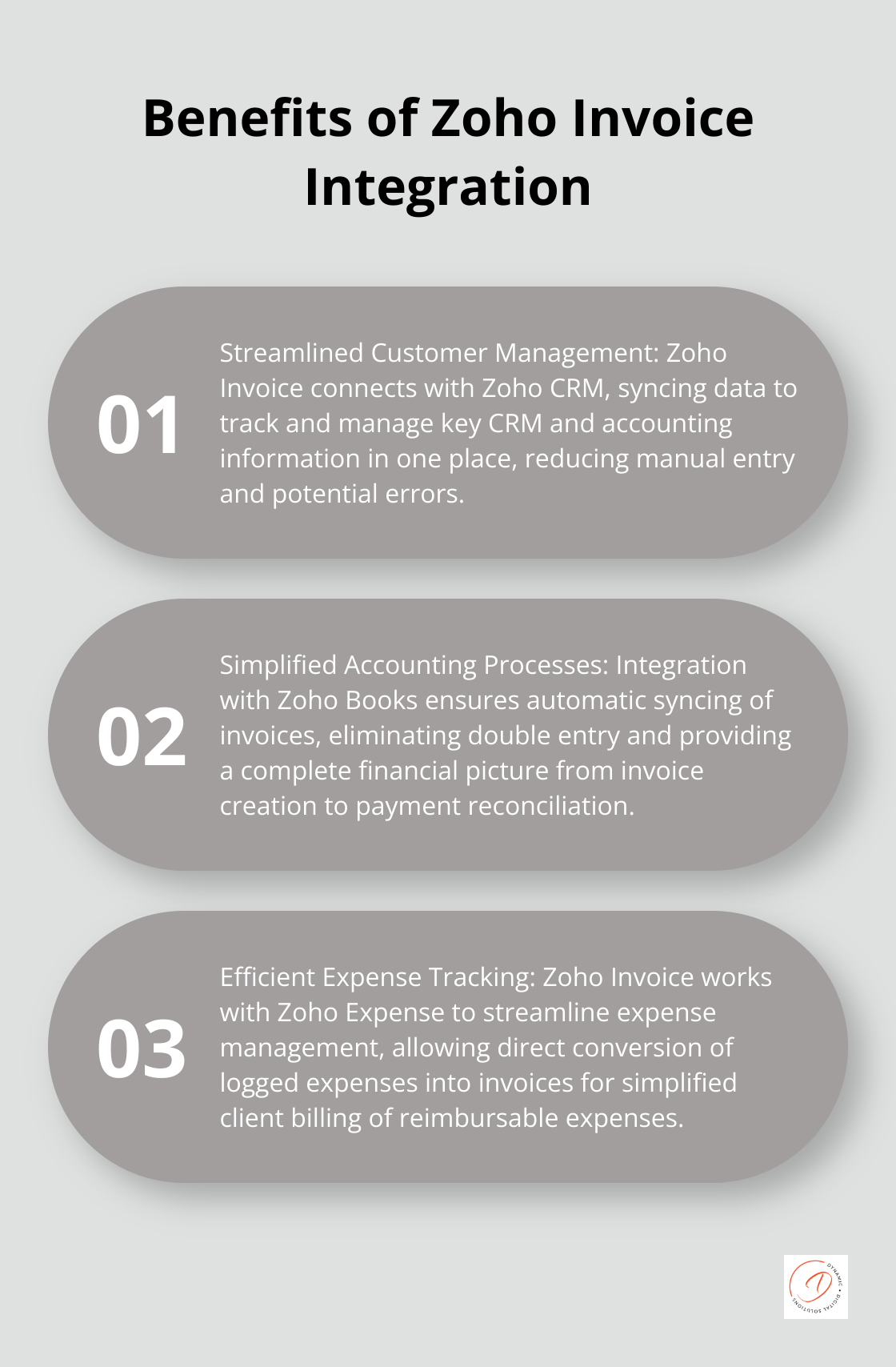 Ordered list chart showing three key benefits of Zoho Invoice integration with other Zoho apps - zoho invoicing software