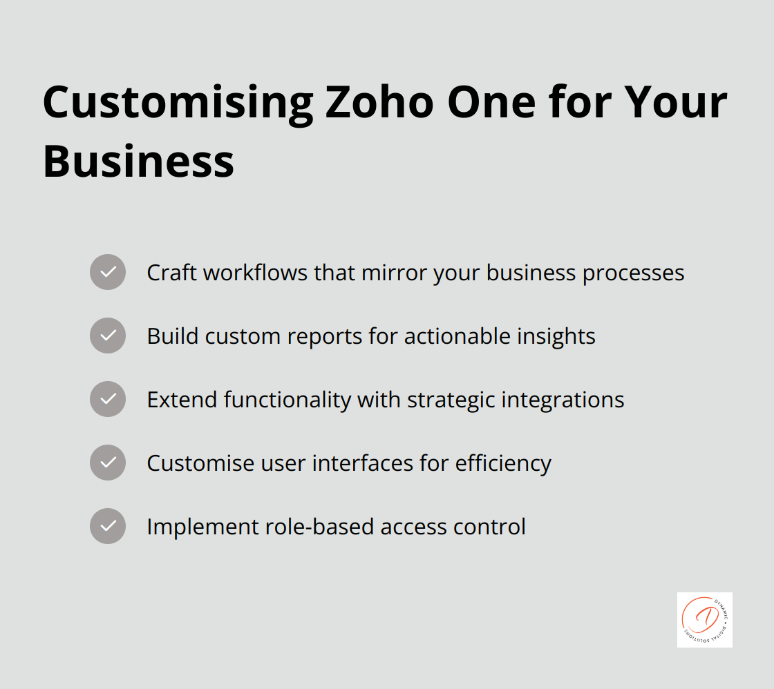 Checkmark list showing five ways to tailor Zoho One: craft workflows, build custom reports, extend functionality, customise user interfaces, and implement role-based access control