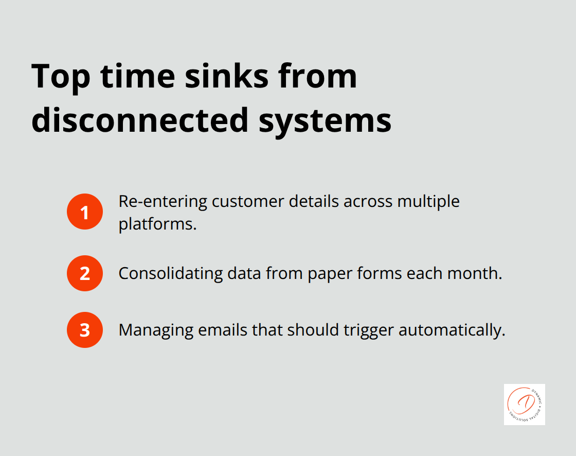 Three common time drains caused by manual data entry in Australian SMEs
